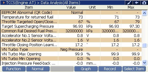 2000 RPM preview
